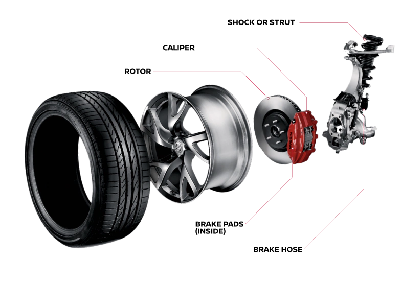 Brake details | Nissan of Garden City in Hempstead NY